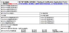 CE認證申請表下載