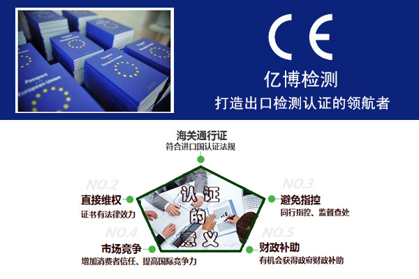 ce認證測試項目